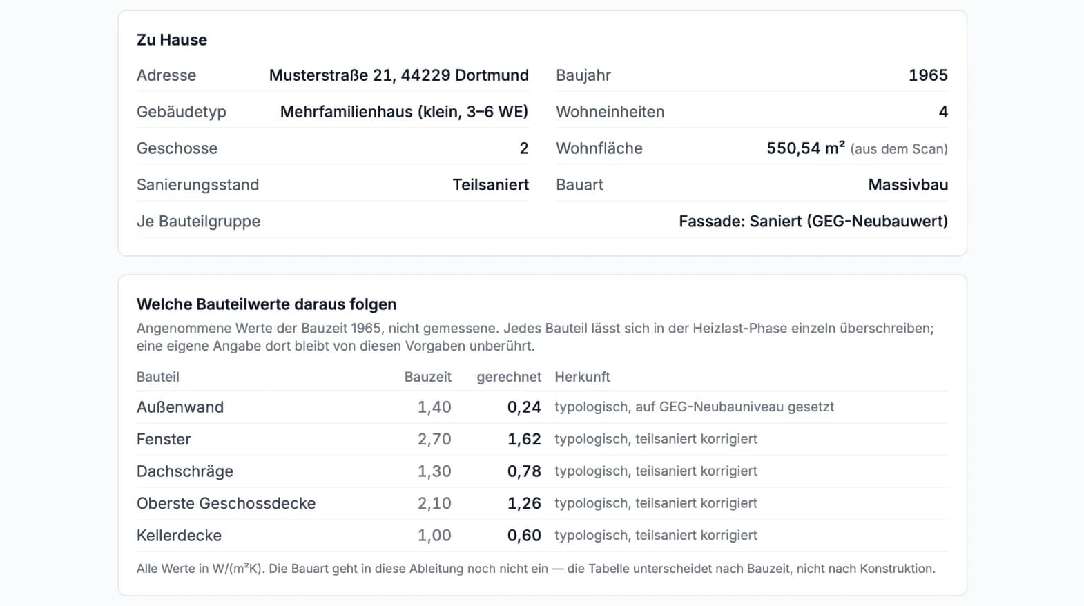 Die Objektdaten des Gebäudes und darunter die Tabelle „Welche Bauteilwerte daraus folgen" mit den Spalten Bauzeit, gerechnet und Herkunft je Bauteil